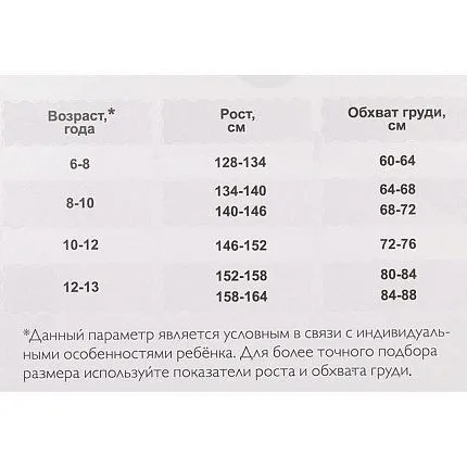 Колготки ЭРА [62-745-10]