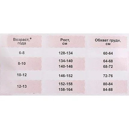 Колготки ЭРА [60-529-10]