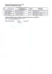 к 110 от 01.04.22