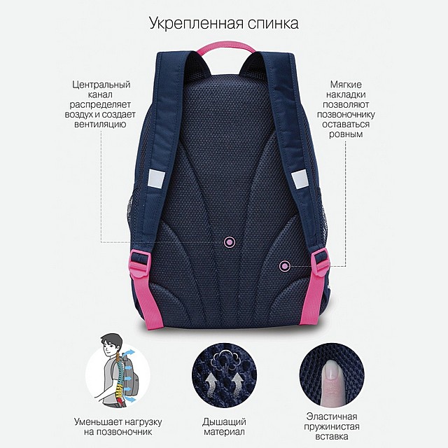 Рюкзак GRIZZLY [62-372-20]
